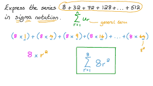 For example, the sum of first n terms of a series in sigma notation can be represented as: Question Video Expressing A Given Series In Sigma Notation Nagwa