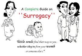 Surrogacy is an arrangement by which a woman gives birth to a baby on behalf of a woman who is physically unable to have babies herself. Surrogacy All In One Meaning Types Process Cost Its Laws In India