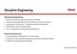 For more than a decade, jks engineering (m) sdn bhd has been the surface treatment technology solutions partner to formed in year 2000, jks engineering (m) sdn. Oil Gas Technical Training Courses
