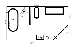 Image result for site:byggahus.se u-dusch