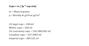 Nearly all cooking needs water and it is important too to know how to measure it. Grams To Cups Grams To Cups Converter Grams Into Cups
