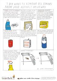 If floor is not thoroughly cleaned and rinsed, garage floor coating or rocksolid metallic floor coating. 7 Diy Ways To Remove Oil Stains From Your Asphalt Driveway The Secret Yumiverse Wonderhowto