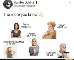 Generation In 2020 Funny Relatable Memes Haha Funny Really Funny