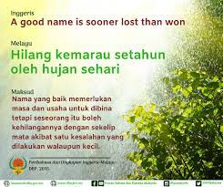 Informasi peribahasa harimau mati meninggalkan belang, gajah mati meninggalkan gading, manusia mati meninggalkan nama pada situs web ini bukanlah penjelasan resmi ataupun bagian dari kamus peribahasa bahasa indonesia resmi. Harimau Mati Dewan Bahasa Dan Pustaka Malaysia Facebook