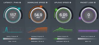 By contributor updated may 08, 2020 internet service providers, or isps, are the comp. Como Chequear Si Tu Conexion A Internet Sirve Para Juegos On Line O Streaming Muycomputer