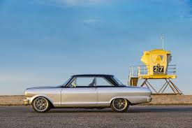Image result for Satin Silver 1963 Nova