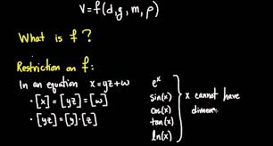 Dimensional analysis answers some very interesting questions. Dimensional Analysis Problem Solving Videos Stem Concept Videos Mit Opencourseware