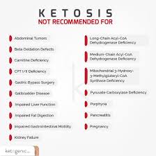 If allowed to progress from simple fatty liver, it can sometimes lead to more serious liver disease. Are There Different Types Of Ketosis Ketogenic Com