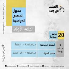 يتم توفير تعليمات السلامة الفردية على متن الطائرة لكل مسافر يطلبها. Ø§Ù†Ø·Ù„Ø§Ù‚ Ù…Ø¨Ø§Ø¯Ø±Ø© Ø§Ù„ØªØ¹Ù„Ù… Ø¹Ù† Ø¨ Ø¹Ø¯ ÙˆØªØ³ØªÙ‡Ø¯Ù Ø¬Ù…ÙŠØ¹ Ø·Ù„Ø¨Ø© Ø§Ù„Ø¯ÙˆÙ„Ø© Ù„Ù…Ø¯Ø© Ø£Ø³Ø¨ÙˆØ¹ÙŠÙ†