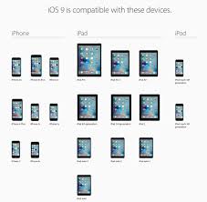 how to prepare your iphone ipad ipod touch for ios 9 cnet