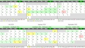 Kalender islam 2021 , pada hari ini sudah memasuki tanggal 28 syawal 1442 atau bertepatan dengan 9 juni 2021. Tanggal Hari Hari Penting Dalam Kalender Islam 1442 H Disertai Kapan Tanggal 1 Ramadhan 1442 H Tribun Pontianak
