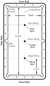 Make Your Own Pool Table Plans Google Search Diy Pool Table Pool Table Outdoor Pool Table
