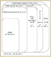 Bed Size Chart Zappyshow Com