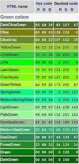 html green colors html colors colors are displayed