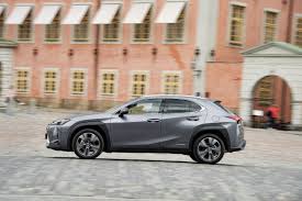 By ender güney#toyota #rav4 #lexus 2019 Lexus Ux First Drive Review Small Minded But Not Like That