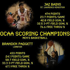 OCAA: 2016 Off-Season News, Notes & More