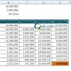 Aktiva tetap yang mengalami penyusutan antara lain mesin baik peralatan kantor berupa komputer besar akumulasi penyusutan pada tahun pertama pemanfaatan aktiva tetap sama dengan besar. Https Encrypted Tbn0 Gstatic Com Images Q Tbn And9gcsygjw9yyv25lqiar Tj1djwrladqpshugqcqq7e0mysrprzrzf Usqp Cau