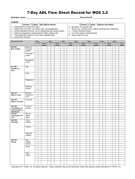 Sign, fax and printable from pc, ipad, tablet or mobile with pdffiller ✔ instantly. Printable Adl Sheets Fill Online Printable Fillable Blank Pdffiller
