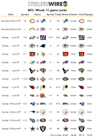 Nfl Week 15 Game Picks Nfl Playoff Picture Nfl Playoffs Playoff Picture