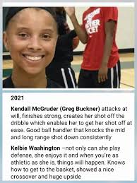 Greg Buckner D1 Premier