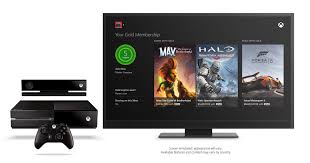 Maybe you would like to learn more about one of these? Xbox Live Games With Gold For January 2015 Gives 3 Games For Free Xbox Live Founder Leaves Microsoft