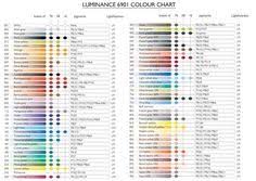 colour chart for caran dache luminance pencils in 2019