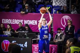 170 lbs weight in kilogram: International Basketball Federation Fiba Fiba Basketball