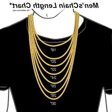 Chain Necklace Size Selection