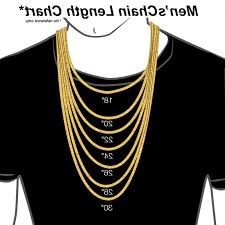 chain necklace size selection