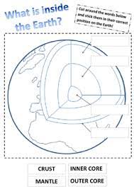 Directions and an example/answer key are provided. Earth S Layers Coloring Worksheets Teaching Resources Tpt