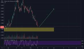 In a latest interview with fintech at present, watkins mentioned that the shift in direction of ethereum 2.0 would result in some modifications within the coin's financial … Pevx0ov0fkwk7m