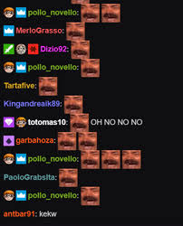 Kekw is a frankerfacez extension twitch emote featuring an image of spanish comedian and actor juan joya borja, better known as the spanish laughing guy. Kekw Emote Meaning Origin And Pronunciation