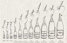 Champagne Size Chart Champagne Bottle Sizes Wine Facts