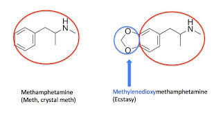 Image result for Methylenedioxymethamphetamine