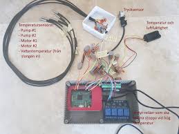 Image result for site:byggahus.se övervakningssystem