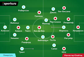 Ліверпуль пройшов в 1/32 фіналу астон віллу з рахунком 4:1. Myu I Liverpul Vydali Shou V Kubke Sponsor Zrelishnosti Smelye Pozicii Trenta I Reshforda Yunajted Luchshe Realizoval Eto Preimushestvo Angliya Angliya Blogi Sports Ru