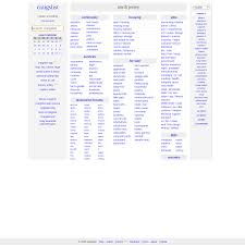 Find the latest western massachusetts classifieds available from masslive.com online classifieds and affiliated newspaper classifieds. Craigslist North Jersey Jobs Apartments For Sale Services Community And Events Are Na