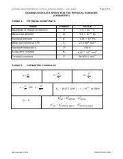 Physical Sciences Ieb Nsc Grade 12 Past Exam 2018 P2 Data Sheet Pdf Page I Of Iii National Senior Certificate Physical Sciences Paper Ii U2013 Data Course Hero