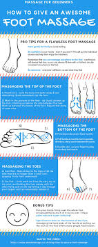 Check spelling or type a new query. How To Give An Awesome Foot Massage Foot Massage Guide Massage Benefits Reflexology Massage Foot Massage