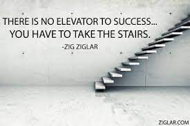 I think the quote perfectly sums up the process of writing and publication. Ziglar Inc Success Zig Ziglar Quotes Ziglar Zig Ziglar