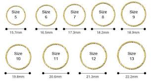 Hot Pandora Birthstone Ring Sizes Chart 10e58 Fbbd1