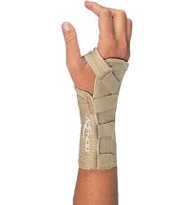Image result for Wrist Splint