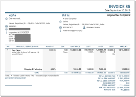 When studying root words, there are often spelling variants to a primary root word. Gst Cess Guide 2019 Update What Is Cess In Gst