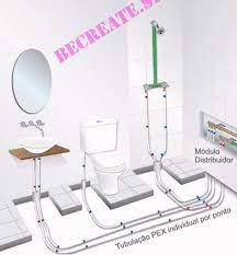 I even went as far as doing the lav drain above grade since i had. Pin On Various