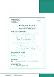 Cette section devrait énumérer en ordre chronologique inversé les postes qui sont pertinents pour l'emploi que vous nom de l'organisation, ville, province. Exemples De C V Et Quelques Conseils