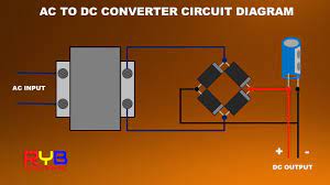 Ac to dc power converter circuit. How To Make Ac To Dc Converter At Home Youtube