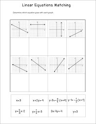 Types Of Linear Equations Matching Activity Image Back Png 1237 1600 Linear Equations Equations Teaching Algebra