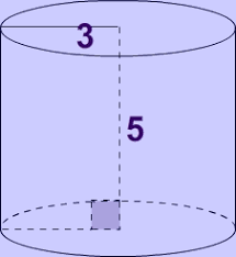 Now, all you have to do is plug the dimensions of each shape into the formula for finding the surface area of each shape and you're all done. Formula Area Of Cylinder Explained With Pictures And Examples And A Graphic Of A Can The Formula For This Shape Is Math Warehouse