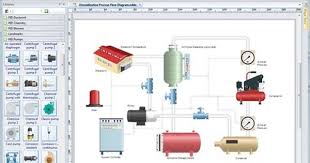 Easy Piping Design Software Free Download