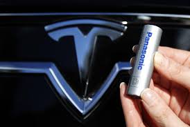 Image result for TESLA